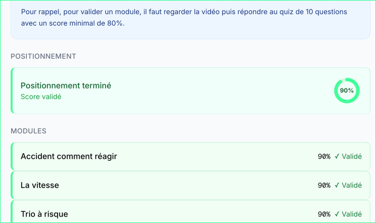Tableau de bord Easy Driver : progression, scores et certificat de formation